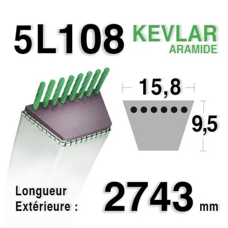 Courroie Kevlar 5L1080 - 5L108
