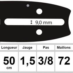 Guía Makita - Ozaki corte 50 cm