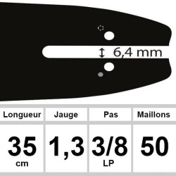 Guía Blitz - Ozaki corte 35 cm