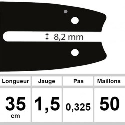 Guide Einhell - Ozaki trimmer 38 cm