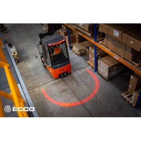 Headlight work BRITAX EW2030R