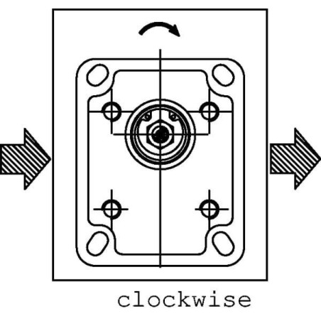 Pompe CASAPPA FP4087S