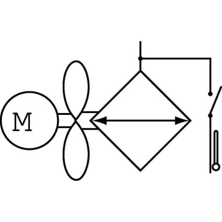 Enfriador de aceite bypass EMMEGI OK2015KBV12301