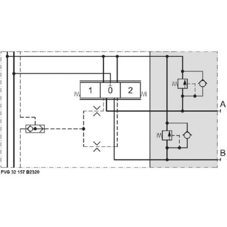 Valve DANFOSS PVG32157B2320