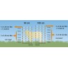 Filet pour enclos de moutons et chèvres AKO 27318