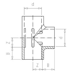 Coupling VDL 7020122