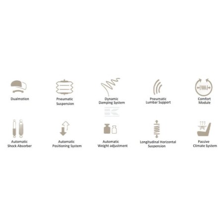 Sitz XT Dynamic Plus Update Stoff Maximo Grammer GRAMMER