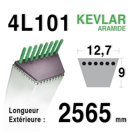 Courroie Kevlar 4L1010 - 4L101