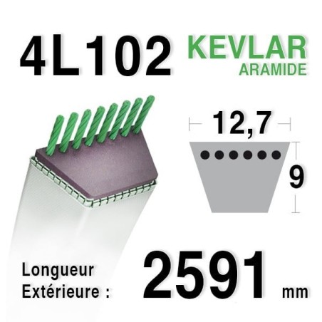 Courroie Kevlar 4L1020 - 4L102 - JOHN DEERE M110978 - TORO 28-2650