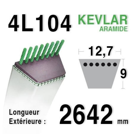 Courroie Kevlar 4L1040 - 4L104 - CASTELGARDEN - Gpp - STIGA - 135062001/0 - 135062002/0