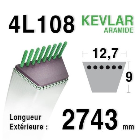 Courroie Kevlar 4L1080 - 4L108 - AMF - NOMA - DYNAMARK - 33125 - 301935 - 46466 - 49330