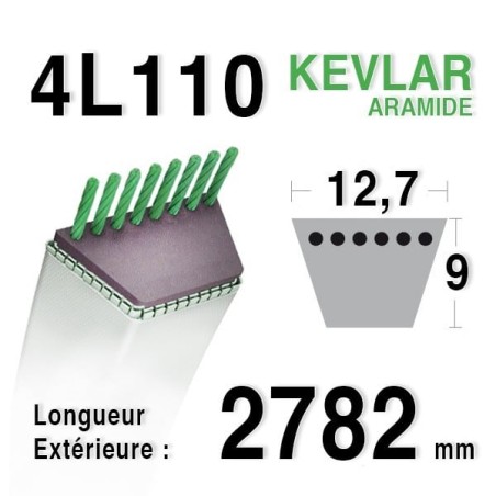 Courroie Kevlar 4L1100 - 4L110