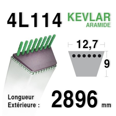 Courroie Kevlar 4L1140 - 4L114