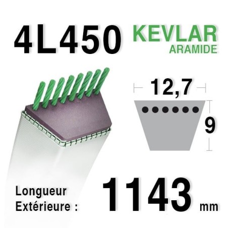 Courroie Kevlar 4L450 - 4L45 - HUSQVARNA 519650560 - MTD 754-0111