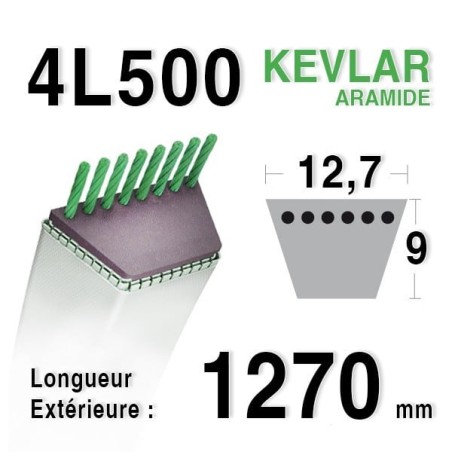Courroie Kevlar 4L500 - 4L50 - AYP - ROPER 110975 - MURRAY 37 x 44