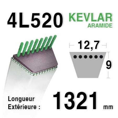 Courroie Kevlar 4L520 - 4L52 - MTD 7540229 - BOLENS 1724261