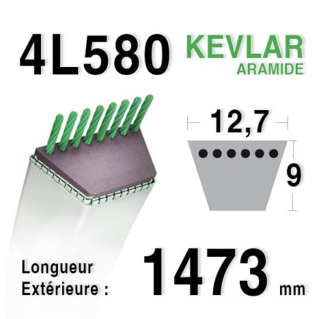 Courroie Kevlar 4L580 - 4L58 - MURRAY 37X24 - Wheelhorse 8975