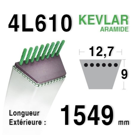 Courroie Kevlar 4L610 - 4L61 - TORO 27199 - SNAPPER 2-3710
