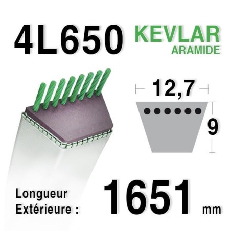 Courroie Kevlar 4L650 - 4L65 - MTD 754191 - 90-65-390 - JOHN DEERE M82462 - BOLENS 1738496-1722238 - AYP - ROPER 358406-368406