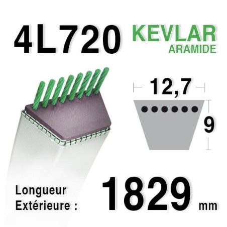 Courroie Kevlar 4L720 - 4L72 - 107298