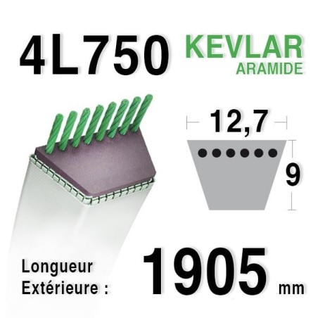 Courroie Kevlar 4L750 - 4L75 - Countax - 22906300