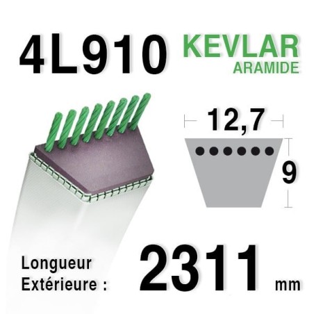 Courroie Kevlar 4L910 - 4L91 - SIMPLICITY - Paget 11655069