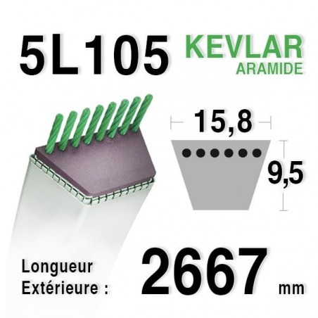 Courroie Kevlar 5L1050 - 5L105 - MTD 75404069 - 7540631
