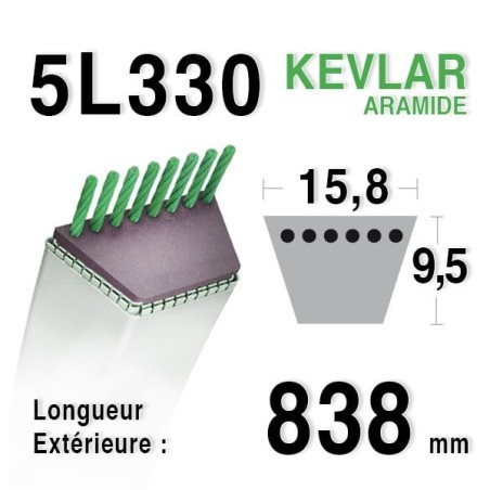 Courroie Kevlar 5L330 - 5L33