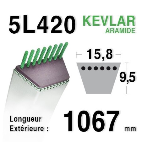 V-belt 5L420 - 5L42 - MTD 75404171 - JOHN DEERE M76054