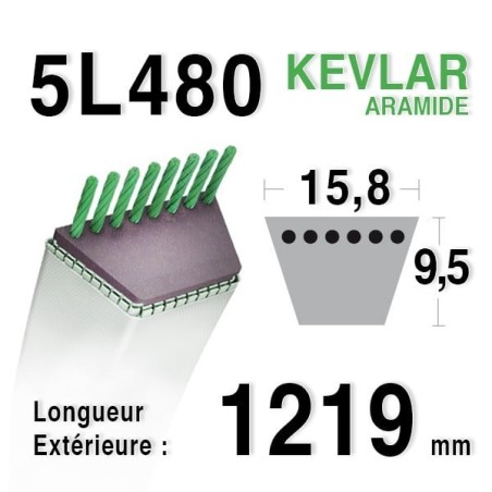 Courroie Kevlar 5L480 - 5L48 - MTD 7540370 - 754-0370