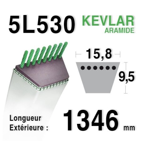 Courroie Kevlar 5L530 - 5L53 - HONDA 76181-772-202 - AYP 6565C3