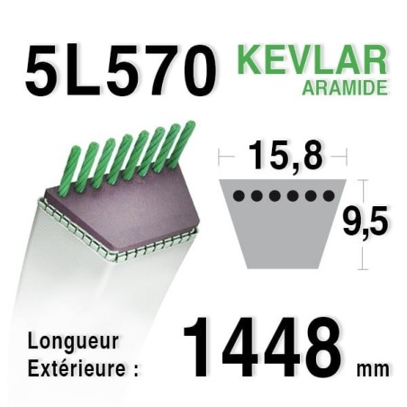 Courroie Kevlar 5L570 - 5L57 - VIKING 22949800