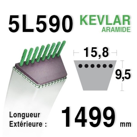 Courroie Kevlar 5L590 - 5L59 - MTD 7540937 - 7540957