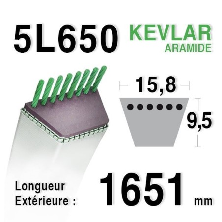 Courroie Kevlar 5L650 - 5L65 - MTD 7540279 - 7540363 - Countax 22929500