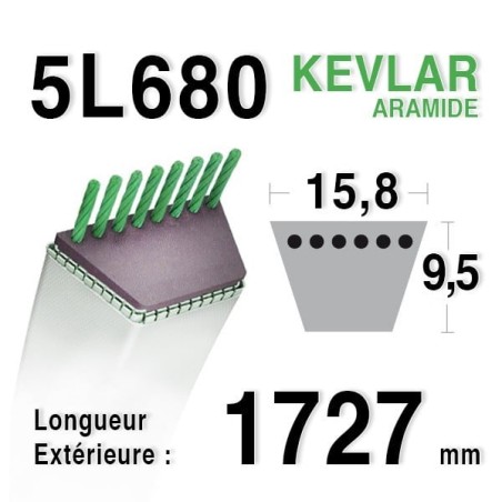 Courroie Kevlar 5L680 - 5L68 - MTD 7540364 - 7540626