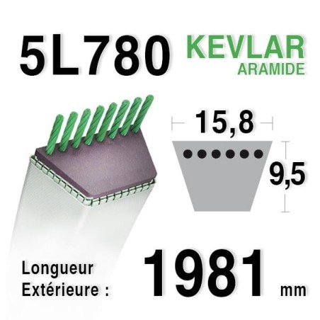 Courroie Kevlar 5L780 - 5L78 - AMF - NOMA 57298 - 141502 -300680