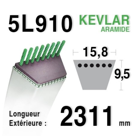 Courroie Kevlar 5L910 - 5L91