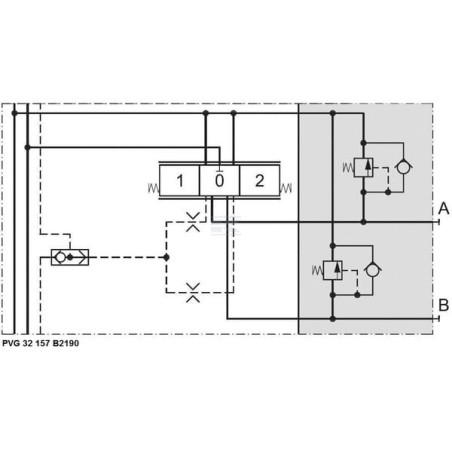 Valve DANFOSS PVG32157B2190