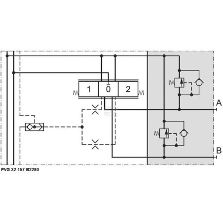 Valve DANFOSS PVG32157B2280