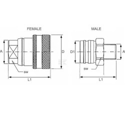 Accouplement FASTER VFS12615M